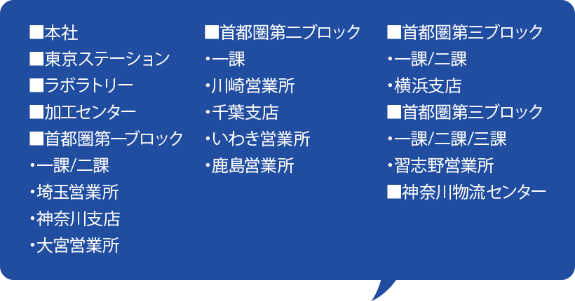 本社・首都圏ブロック営業所