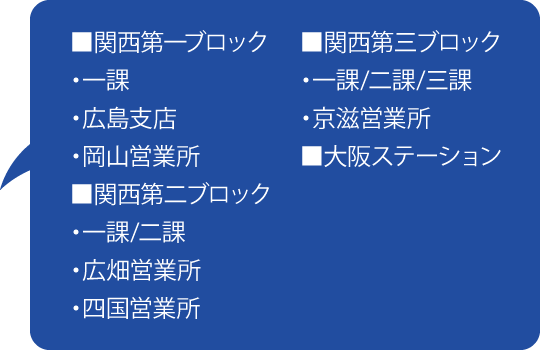 関西ブロック営業所