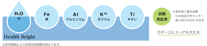 天然ミネラル100％ の安心・安全な液体を使用