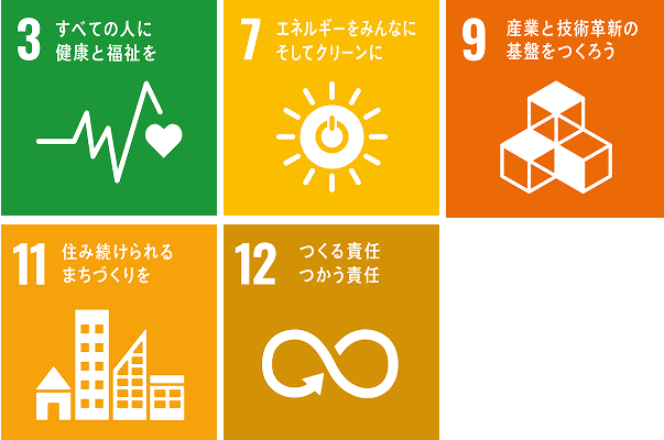 豊かな産業と暮らしの実現への取組みに該当するアイコン画像