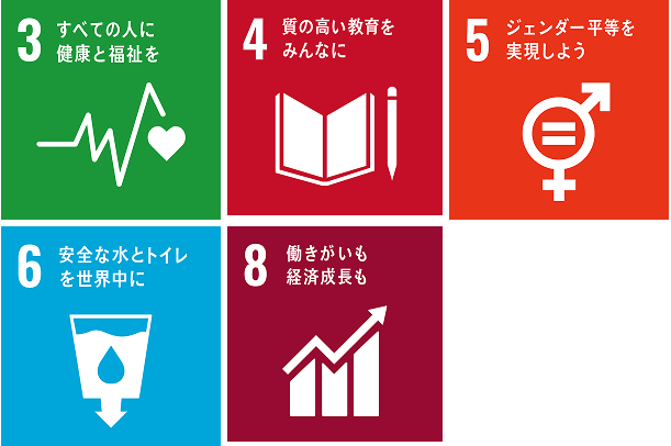 健康維持と労働環境改善と暮らしの実現への取組みに該当するアイコン画像